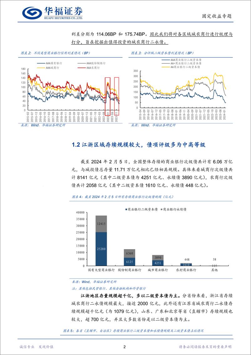 《【华福固收】城农商次级债全梳理【浙江篇】-240312-华福证券-29页》 - 第5页预览图