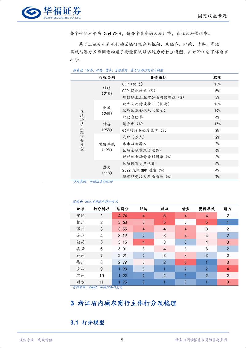 《【华福固收】城农商次级债全梳理【浙江篇】-240312-华福证券-29页》 - 第8页预览图