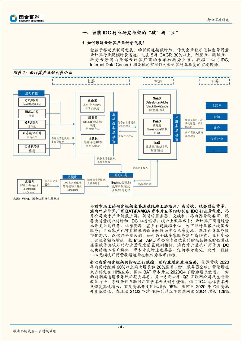 《云及大数据服务行业：IDC行研框架调整与“东数西算”空间测算》 - 第4页预览图