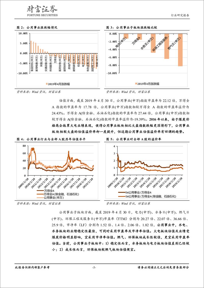 《公用事业行业4月报：火电龙头业绩超预期，燃气及环保板块跌幅较大-20190505-财富证券-20页》 - 第6页预览图