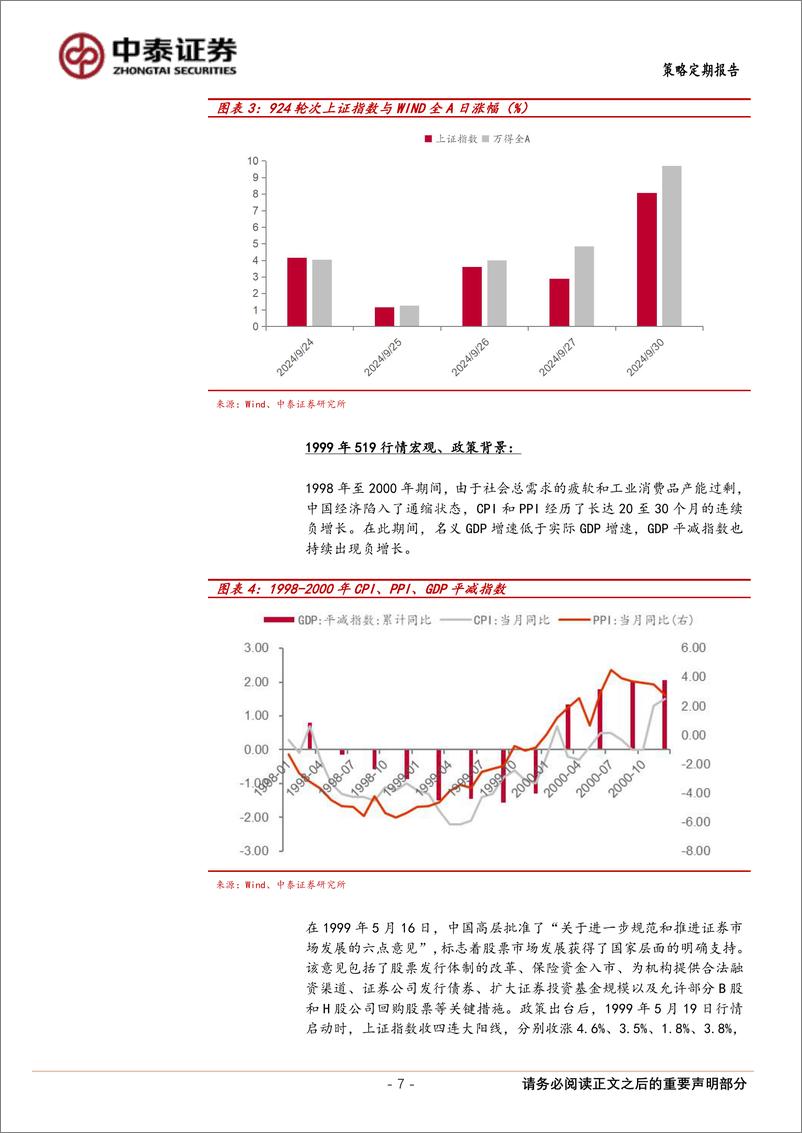 《中美普林格时钟10月资产配置月报：牛市启动时债券都是如何表现的？-241013-中泰证券-37页》 - 第7页预览图