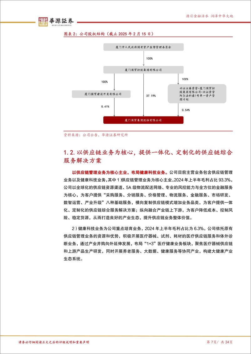 《厦门国贸(600755)大宗供应链龙头之一，多元化布局构筑护城河-250224-华源证券-24页》 - 第7页预览图