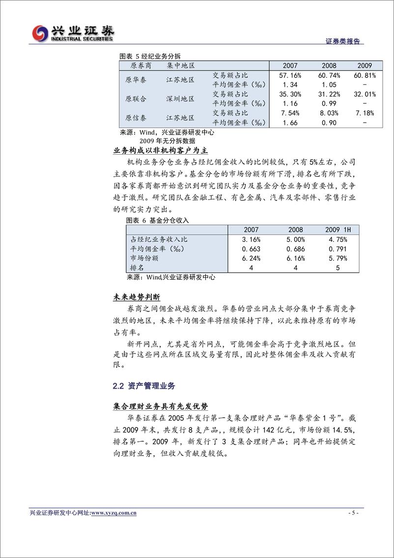 《华泰证券（兴业证券)-询价报告-100204》 - 第5页预览图