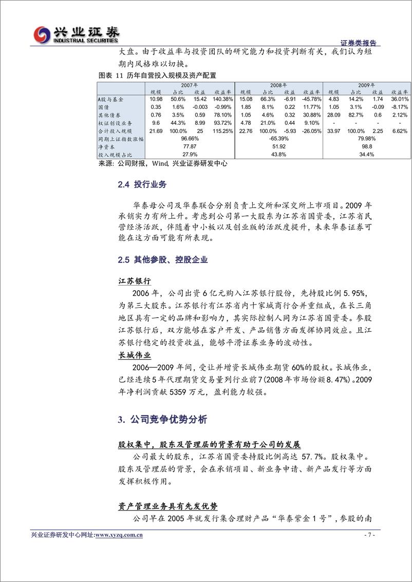 《华泰证券（兴业证券)-询价报告-100204》 - 第7页预览图