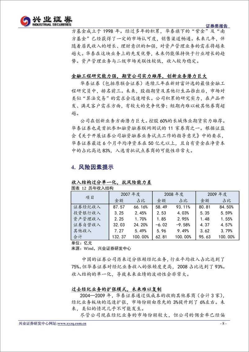 《华泰证券（兴业证券)-询价报告-100204》 - 第8页预览图