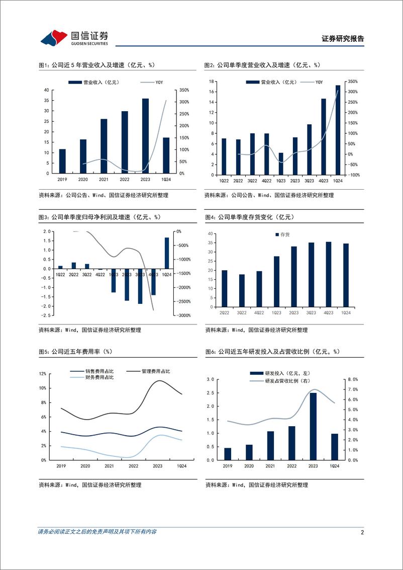 《佰维存储(688525)1Q24扣非净利润同比增长228%25，存储与先进封测多维布局-240523-国信证券-16页》 - 第2页预览图