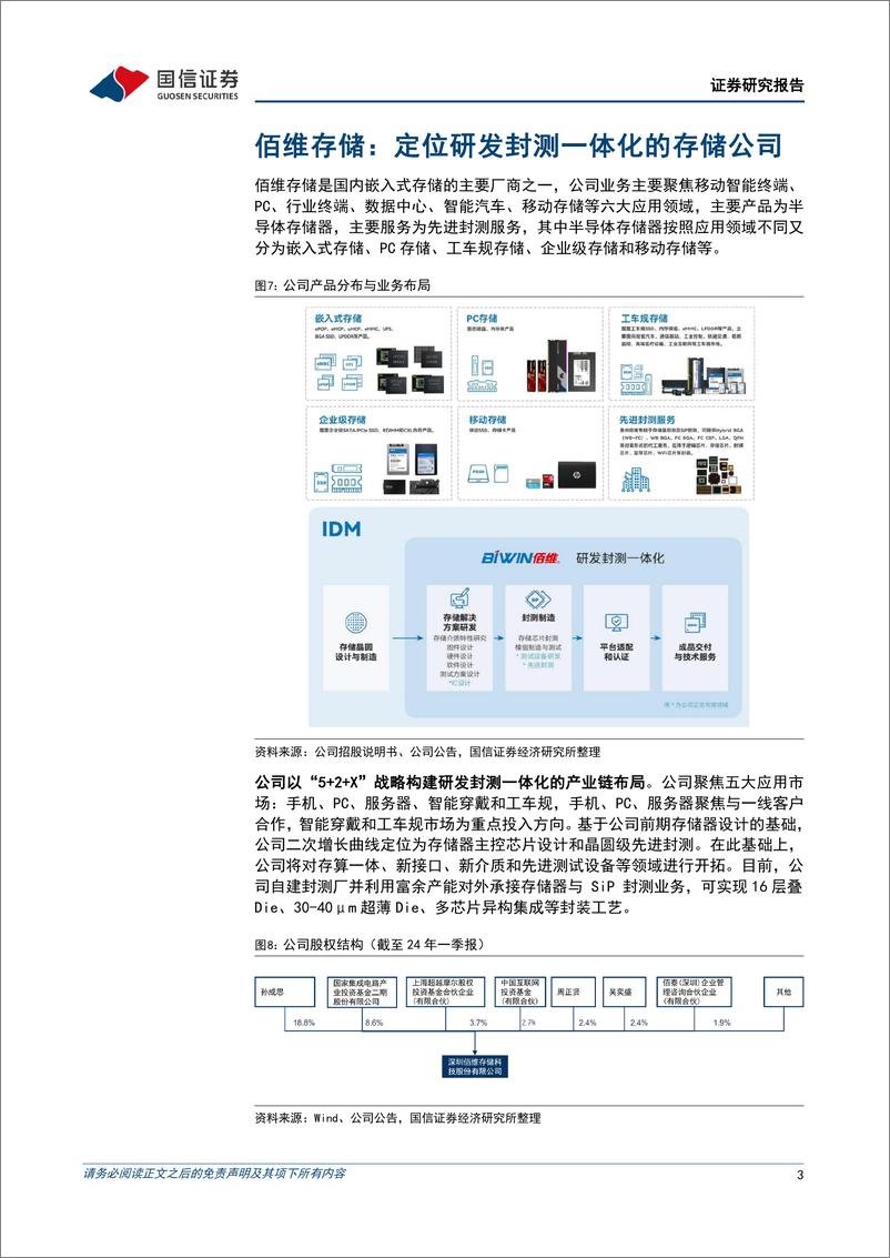 《佰维存储(688525)1Q24扣非净利润同比增长228%25，存储与先进封测多维布局-240523-国信证券-16页》 - 第3页预览图