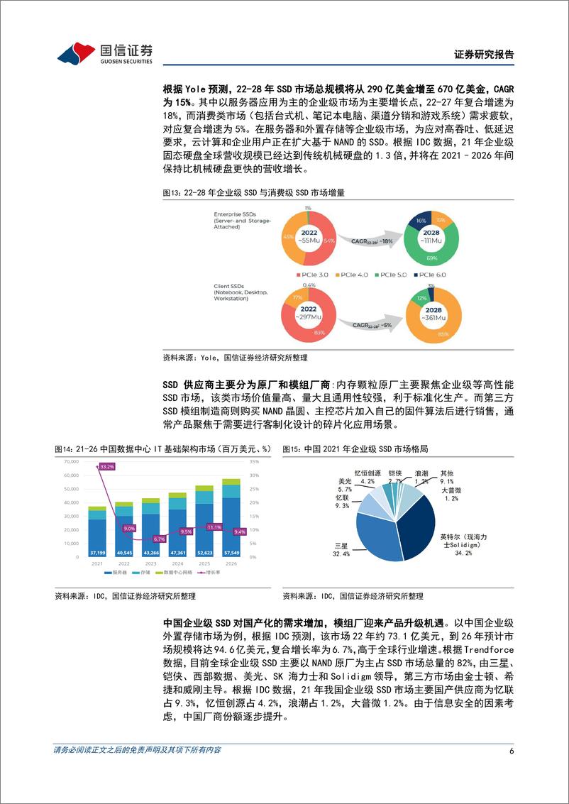 《佰维存储(688525)1Q24扣非净利润同比增长228%25，存储与先进封测多维布局-240523-国信证券-16页》 - 第6页预览图