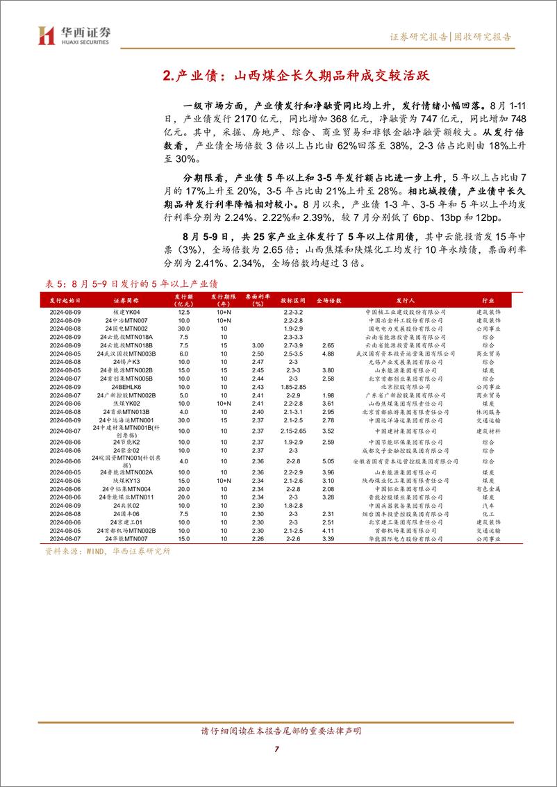 《中低评级长久期，抗跌-240812-华西证券-14页》 - 第7页预览图