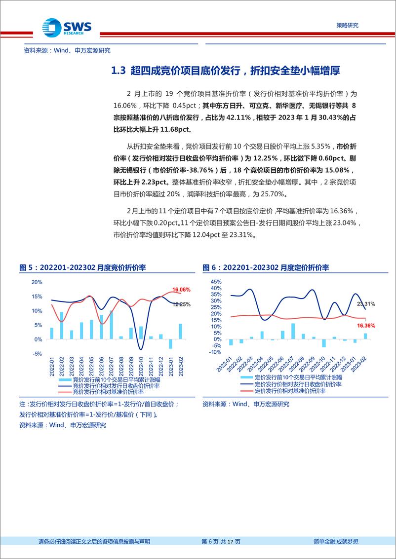 《定增市场2023年2月报：募足率升至九成，解禁收益环比上行-20230303-申万宏源-17页》 - 第7页预览图