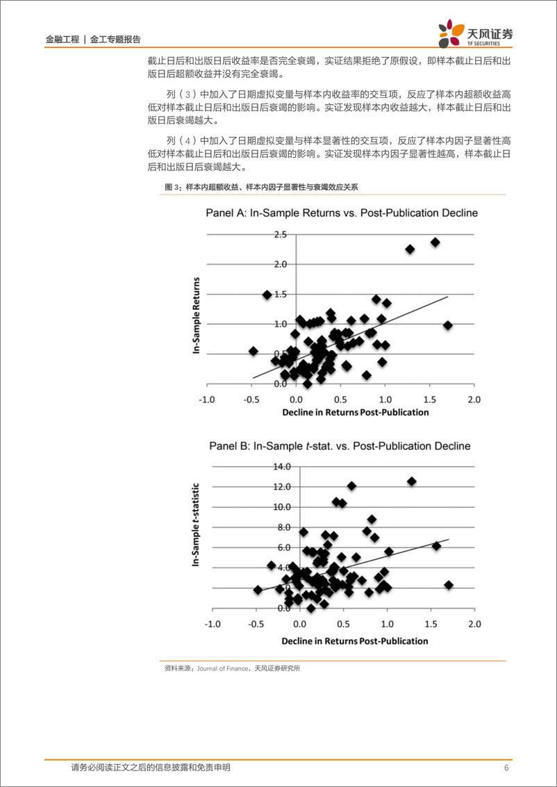 《天风证2018102天风证券海外文献推荐第60期》 - 第6页预览图