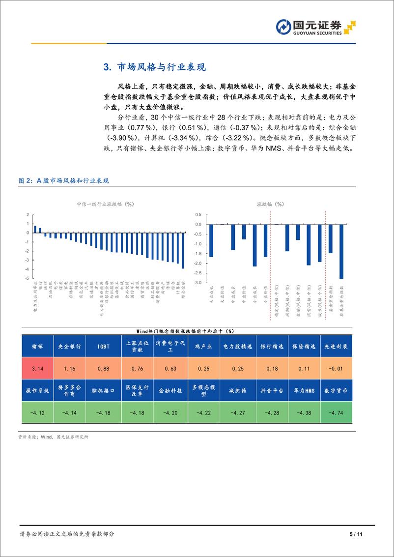 《市场复盘：指数全线收跌，市场延续疲软-240708-国元证券-11页》 - 第5页预览图