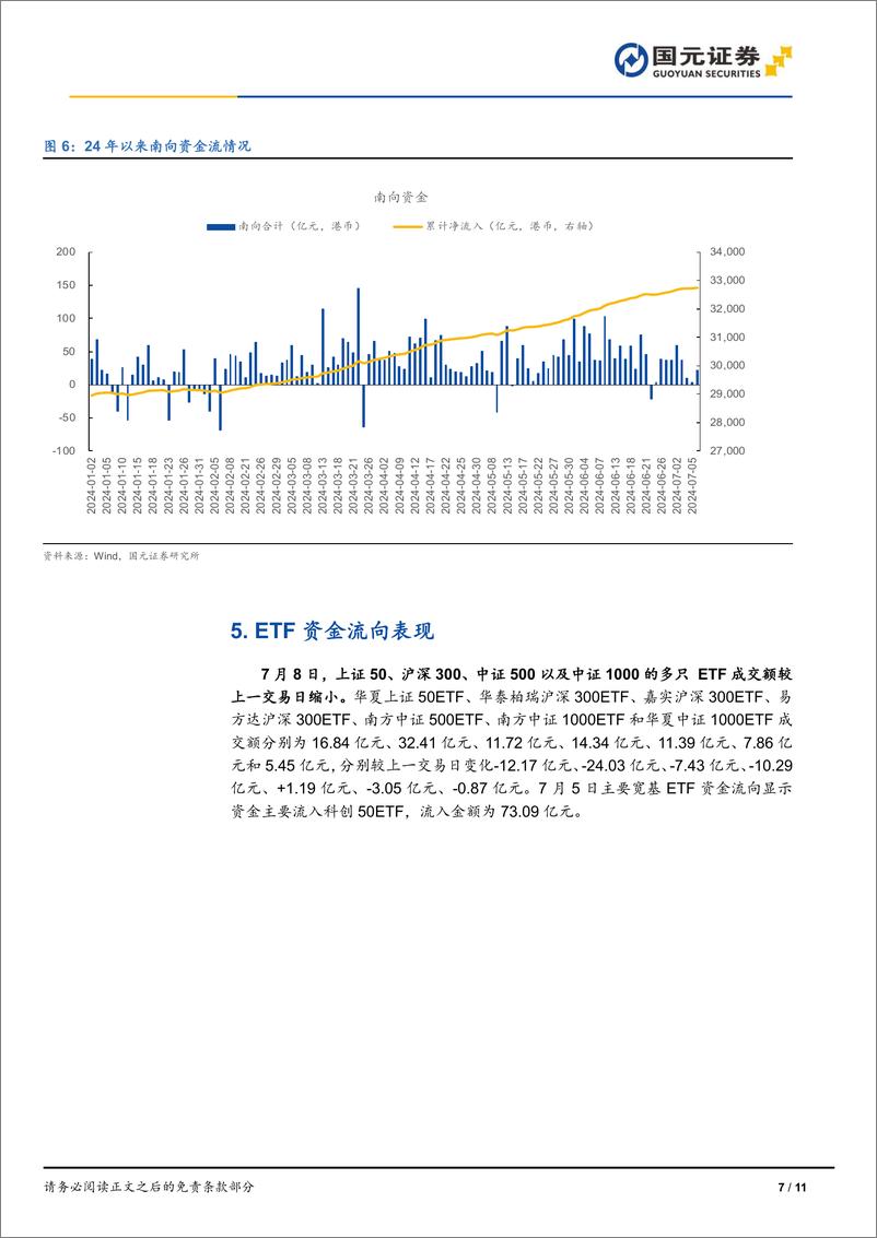 《市场复盘：指数全线收跌，市场延续疲软-240708-国元证券-11页》 - 第7页预览图