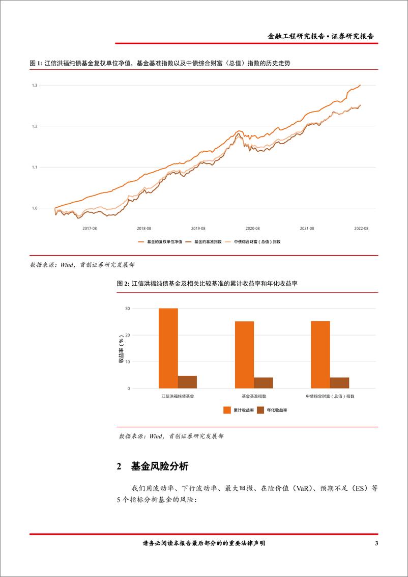 《金融工程报告：江信洪福纯债（003424）基金投资价值分析-20220727-首创证券-15页》 - 第6页预览图