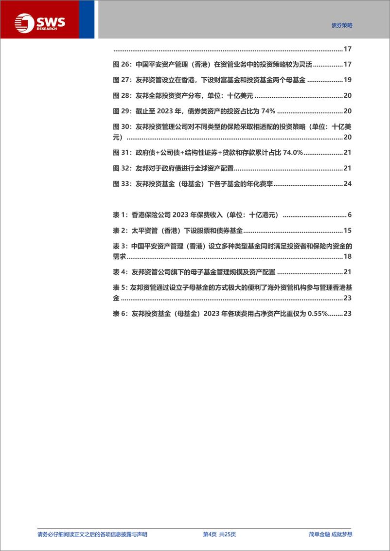 《海外资管系列报告之四-香港保险资管：回归资管本源，借力海外机构，深度参与全球配置-240905-申万宏源-25页》 - 第4页预览图