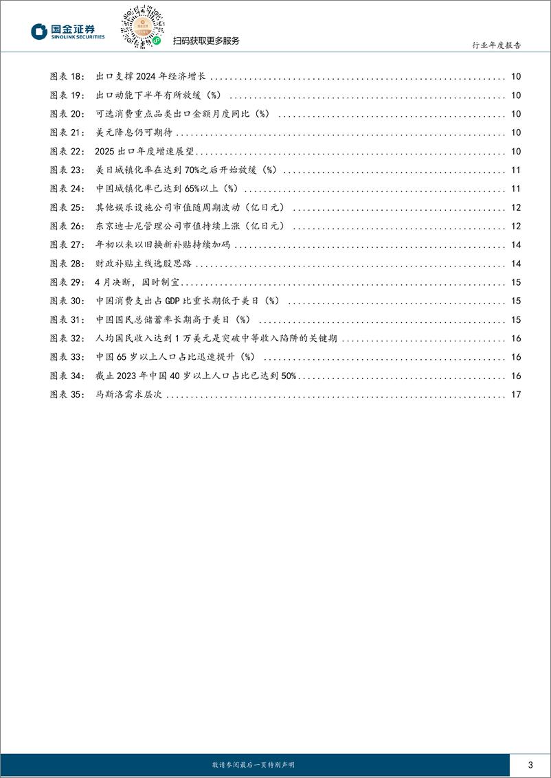 《可选消费行业年度策略：内需草木又逢春，出海扬帆刚启航-241203-国金证券-20页》 - 第3页预览图