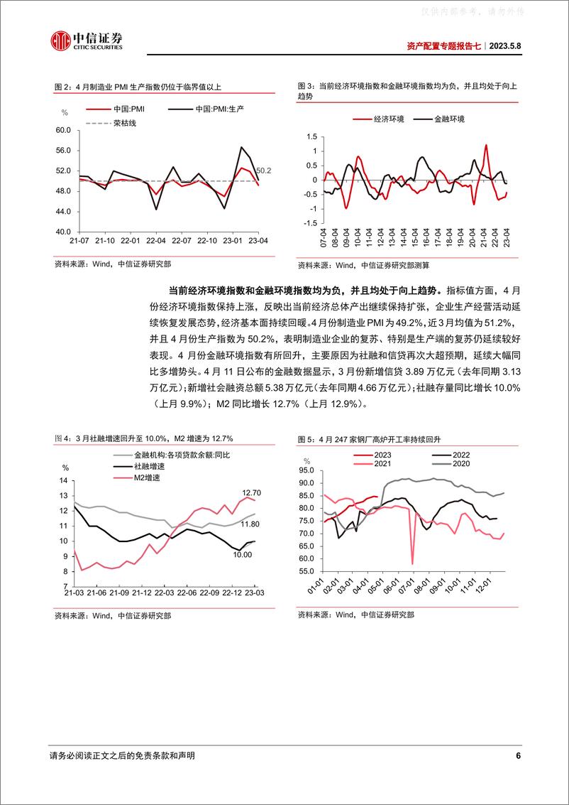 《中信证券-资产配置专题报告七，2023年5月配置策略：重新凝聚共识-230508》 - 第6页预览图