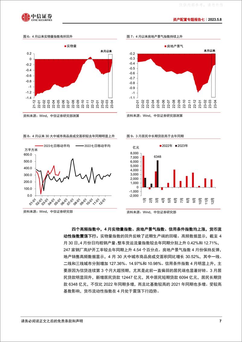 《中信证券-资产配置专题报告七，2023年5月配置策略：重新凝聚共识-230508》 - 第7页预览图