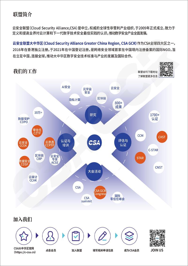 《CSA GCR云安全联盟_SASE神兽方阵报告_2024_》 - 第3页预览图