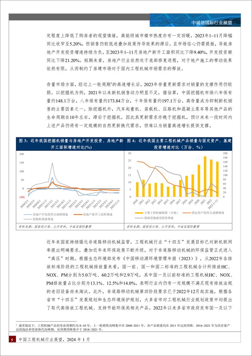 《中诚信国际-中国工程机械行业展望，2024年1月》 - 第5页预览图