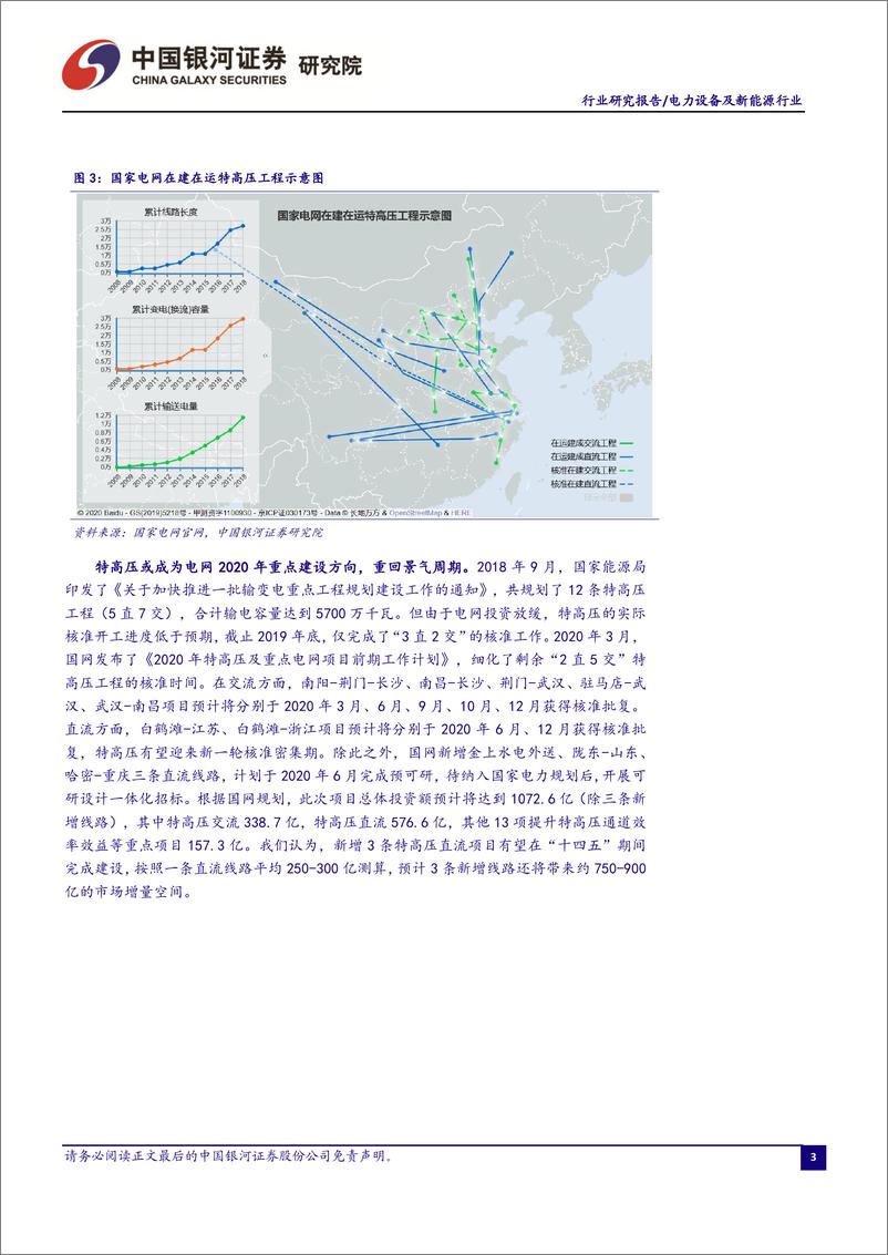 《电力设备及新能源行业3月行业洞察报告：特高压蓄势待发，风光补贴问题或缓解-41页》 - 第5页预览图