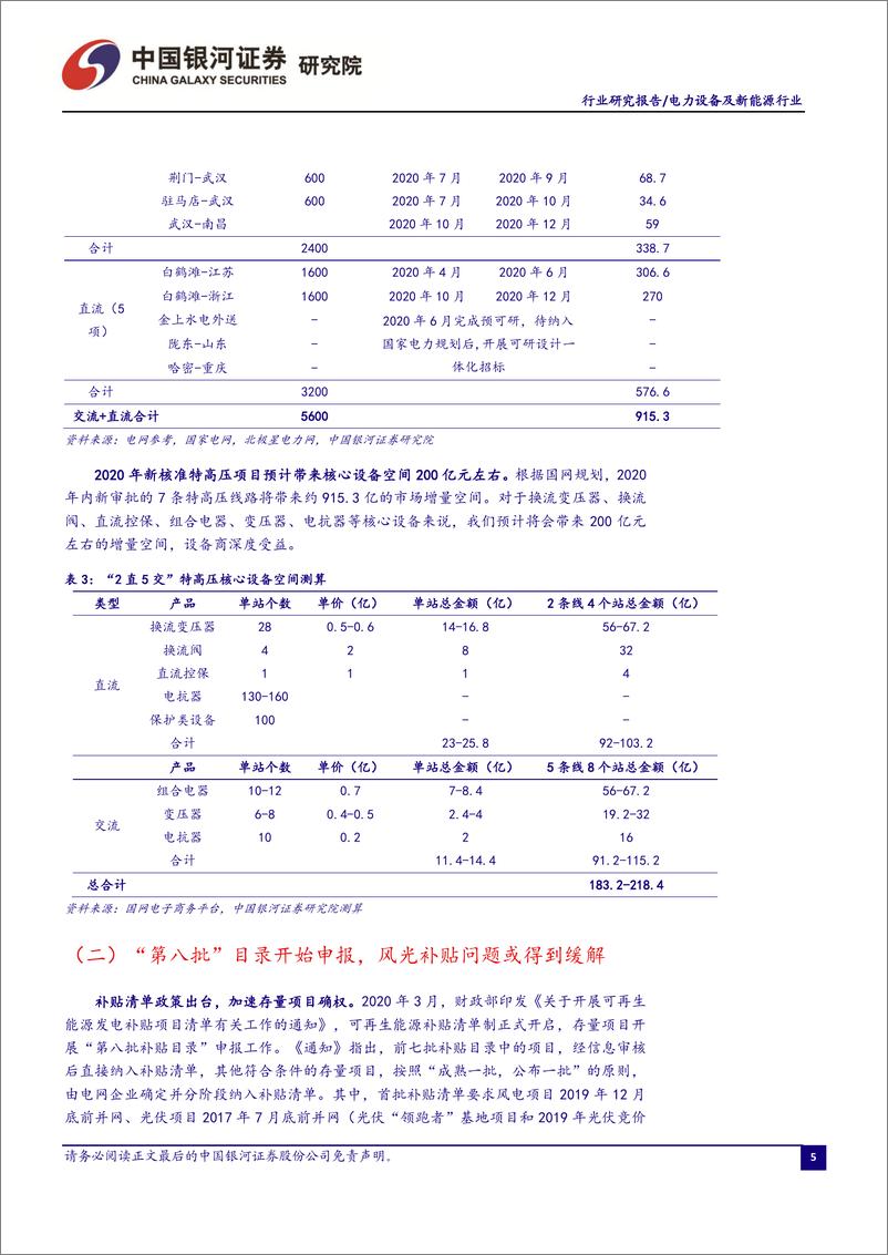 《电力设备及新能源行业3月行业洞察报告：特高压蓄势待发，风光补贴问题或缓解-41页》 - 第7页预览图