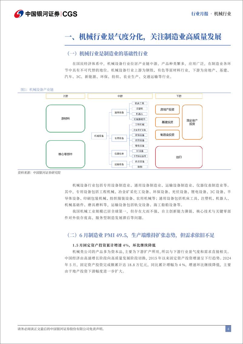 《机械行业月报：Optimus预计25年小规模量产-240723-银河证券-26页》 - 第4页预览图