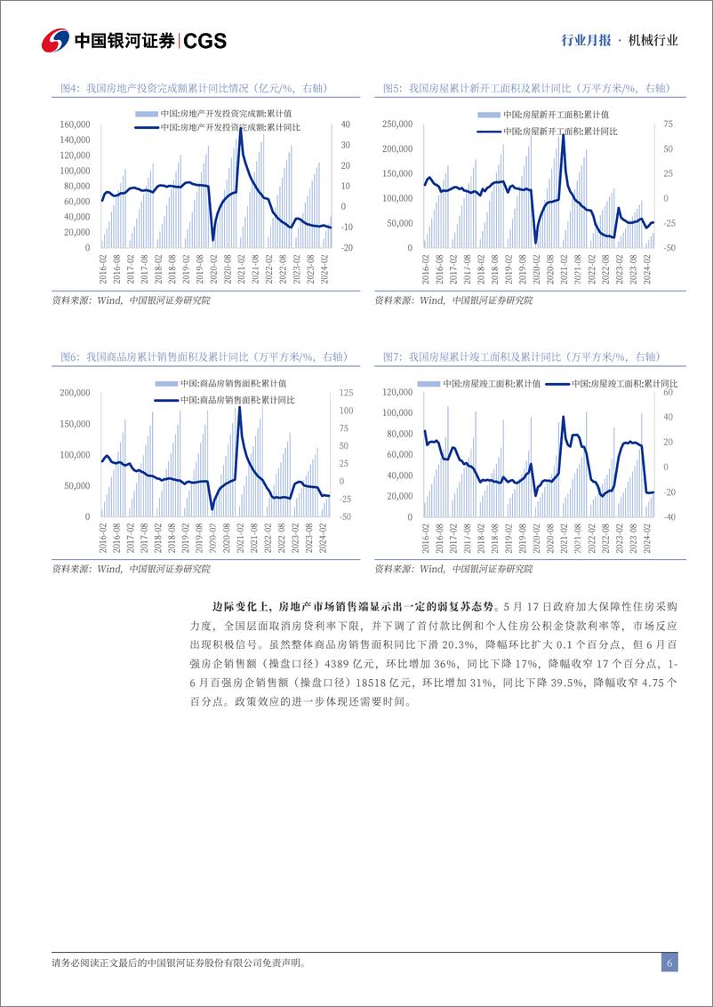 《机械行业月报：Optimus预计25年小规模量产-240723-银河证券-26页》 - 第6页预览图