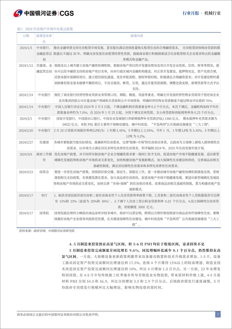 《机械行业月报：Optimus预计25年小规模量产-240723-银河证券-26页》 - 第7页预览图