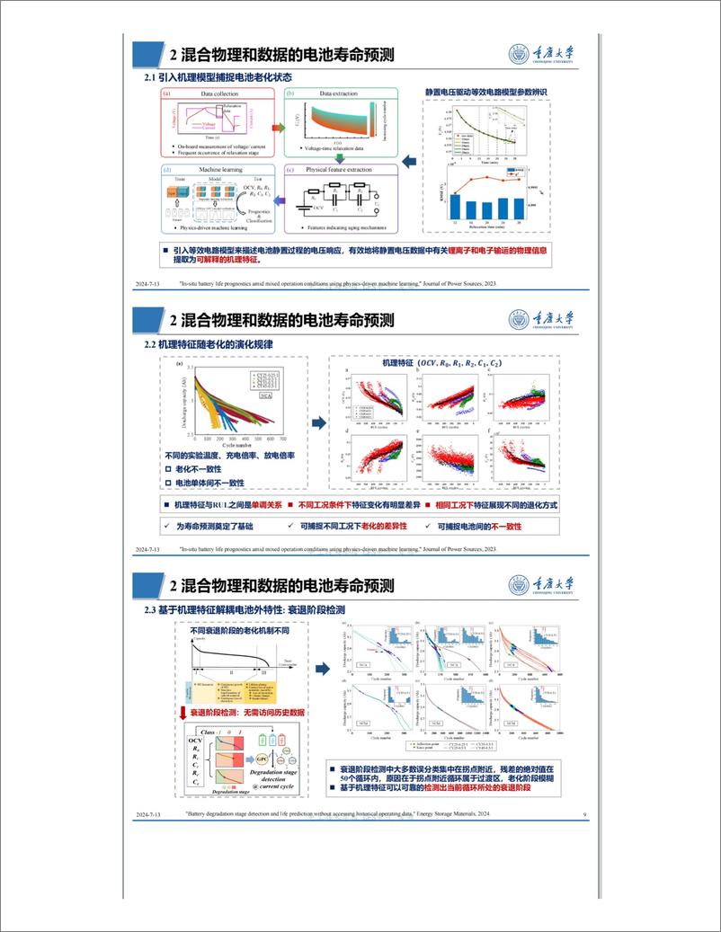 《基于机器学习的电池寿命预测与老化模式诊断方法研究——重庆大学 张永志》 - 第3页预览图