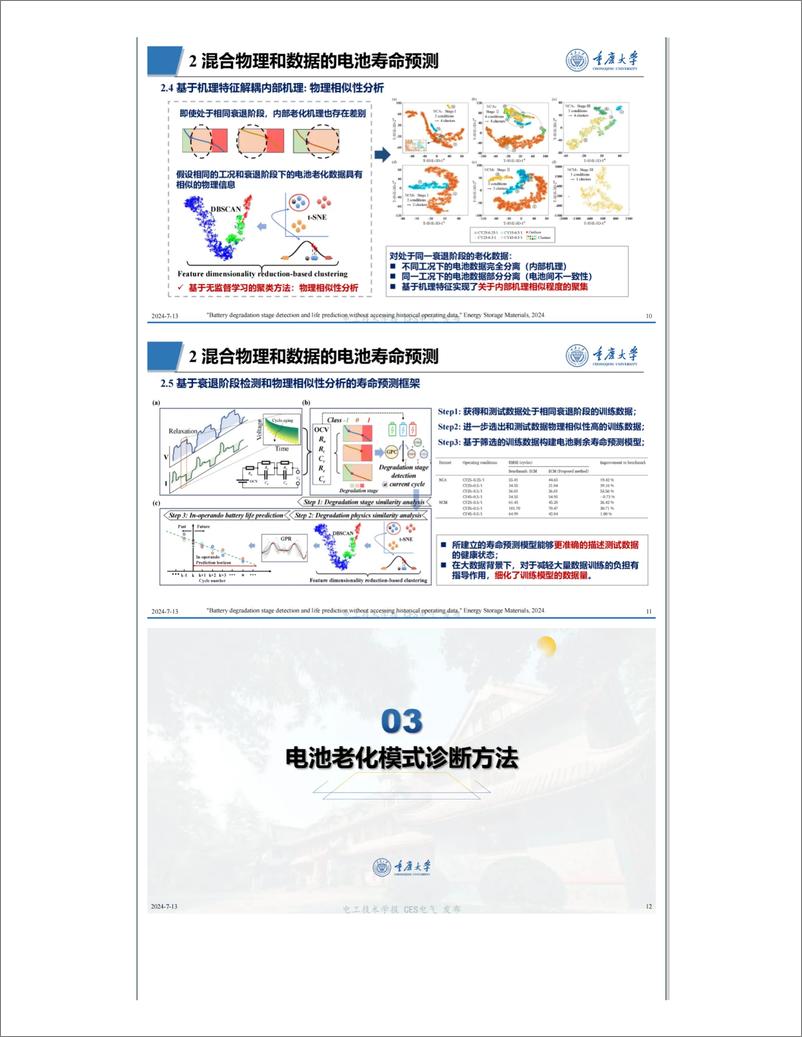 《基于机器学习的电池寿命预测与老化模式诊断方法研究——重庆大学 张永志》 - 第4页预览图