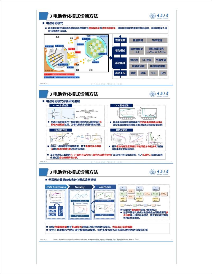 《基于机器学习的电池寿命预测与老化模式诊断方法研究——重庆大学 张永志》 - 第5页预览图