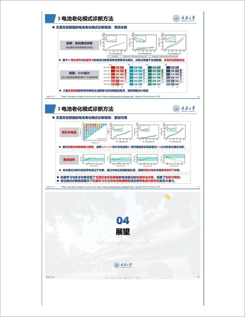 《基于机器学习的电池寿命预测与老化模式诊断方法研究——重庆大学 张永志》 - 第6页预览图