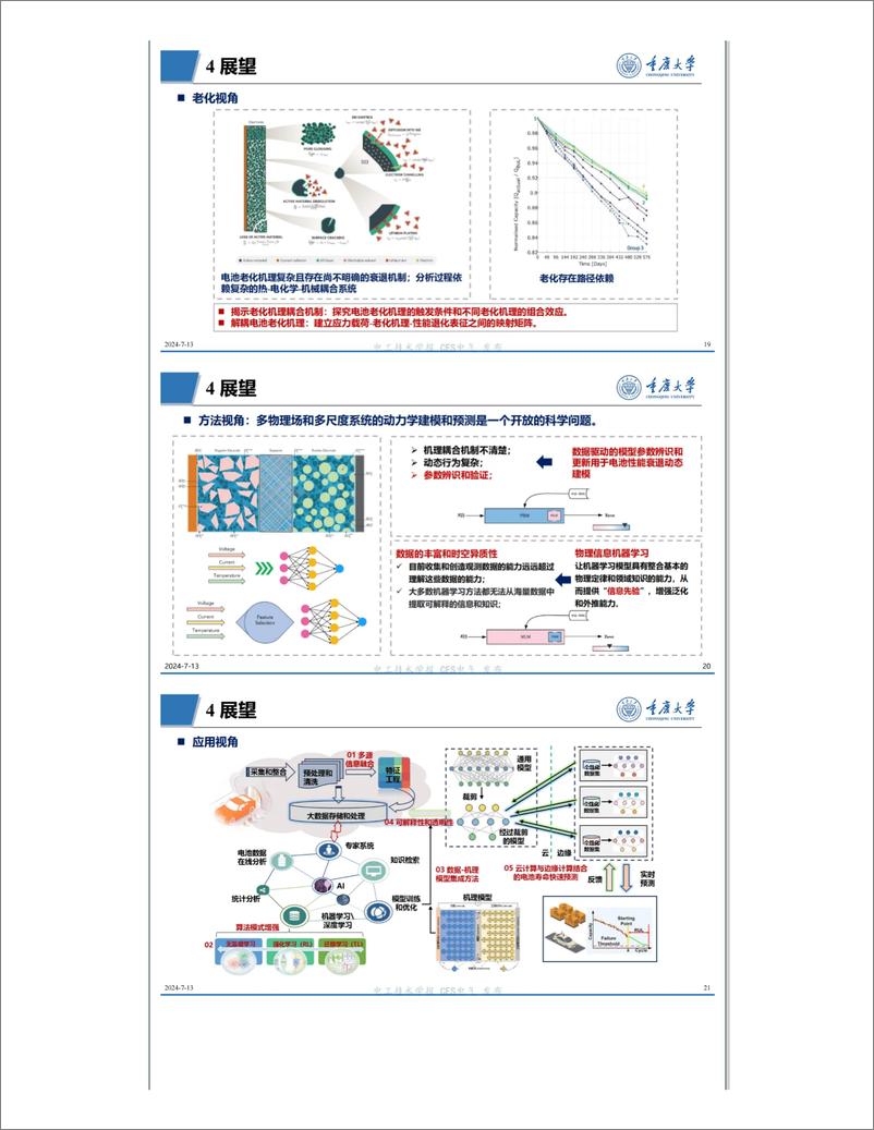 《基于机器学习的电池寿命预测与老化模式诊断方法研究——重庆大学 张永志》 - 第7页预览图