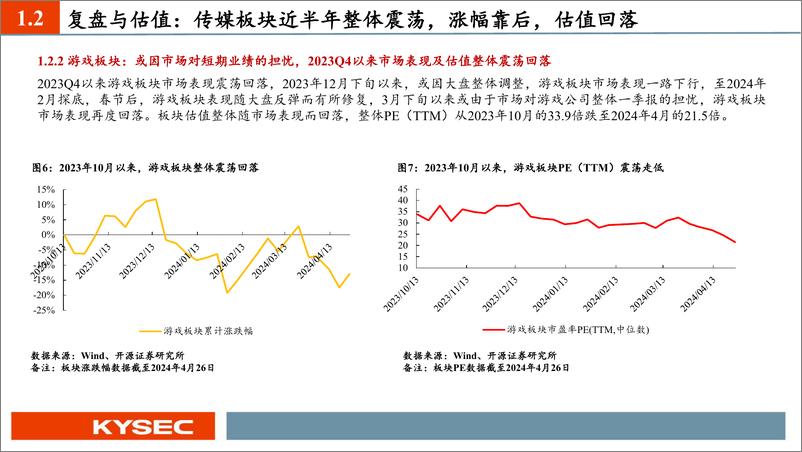 《开源证券-传媒互联网行业2024年中期投资策略：AI应用落地生根，内容复兴行而不辍》 - 第6页预览图