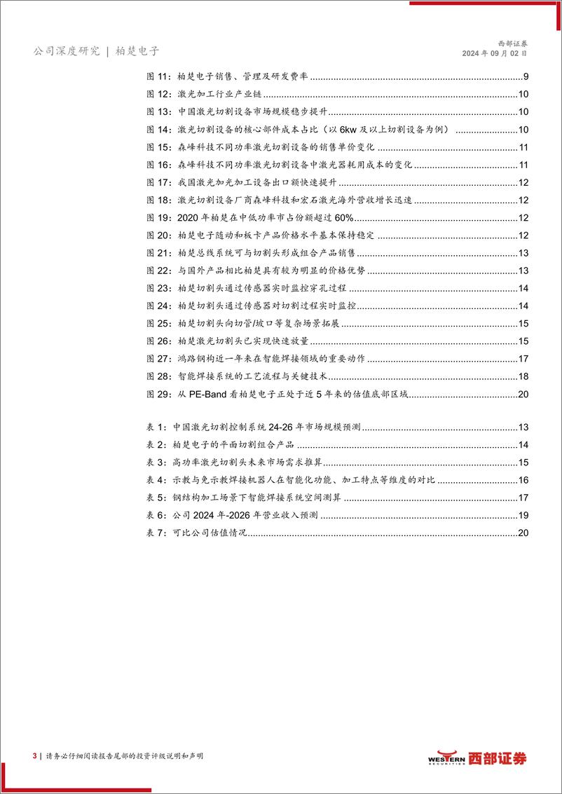 《柏楚电子(688188)首次覆盖：智驭激光，创领未来-240902-西部证券-22页》 - 第3页预览图