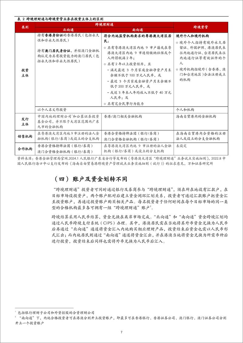 《专题报告：跨境理财通和跨境资管的比较分析-241121-万和证券-11页》 - 第7页预览图