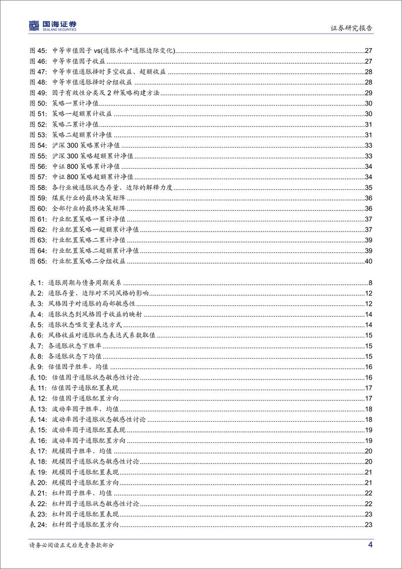 《资产配置系列报告（五）：不同通胀状态下，A股市场中观决策逻辑研究-20220725-国海证券-43页》 - 第5页预览图