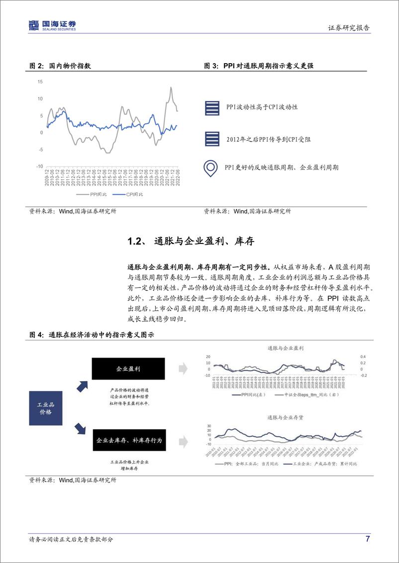 《资产配置系列报告（五）：不同通胀状态下，A股市场中观决策逻辑研究-20220725-国海证券-43页》 - 第8页预览图