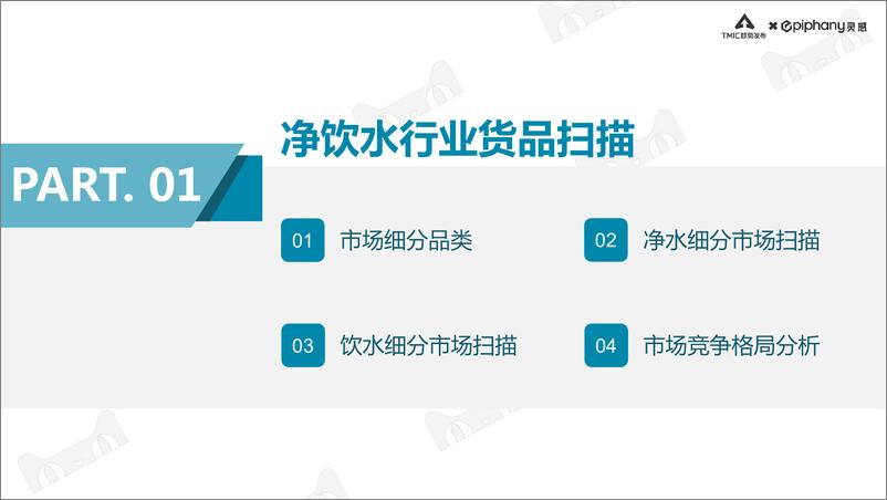 《天猫净饮水行业趋势白皮书2021》 - 第3页预览图