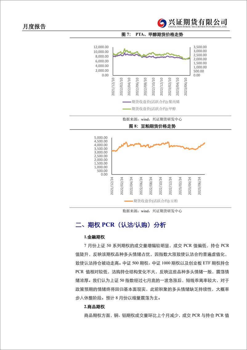 《期权月度报告：短线乖离率大，金融期权回归震荡降波-20230801-兴证期货-22页》 - 第7页预览图