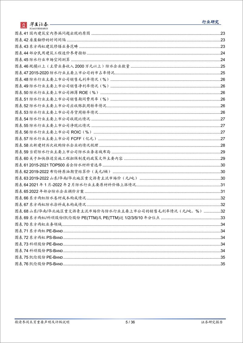 《建材行业“稳增长”系列报告（三）：“后建筑”时代是防水行业的黄金时代-20220314-华安证券-36页》 - 第6页预览图