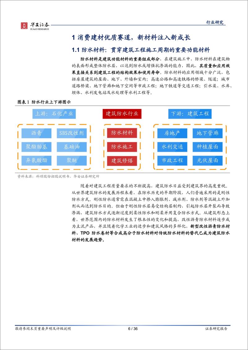 《建材行业“稳增长”系列报告（三）：“后建筑”时代是防水行业的黄金时代-20220314-华安证券-36页》 - 第7页预览图