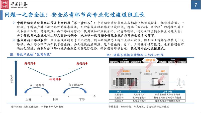 《储能系统集成行业：四大门槛高筑，争位赛正当时-20230717-华安证券-57页》 - 第8页预览图