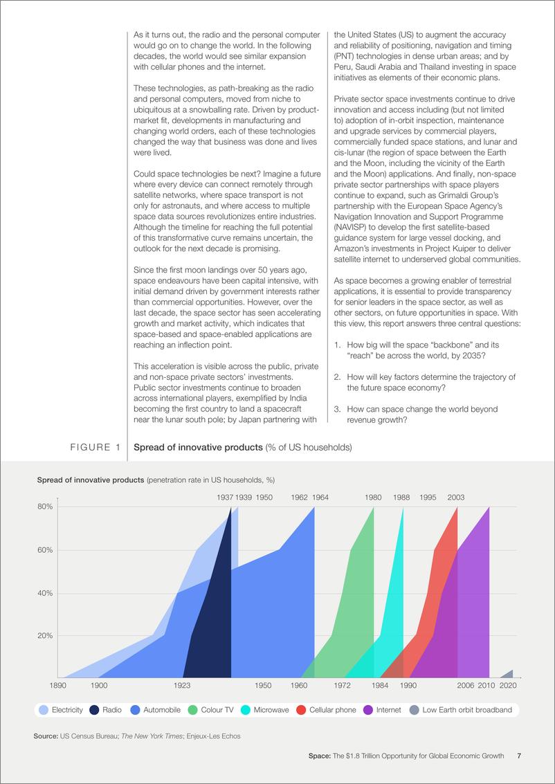 《太空_推动全球经济增长1.8万亿美元的重要机遇》 - 第7页预览图