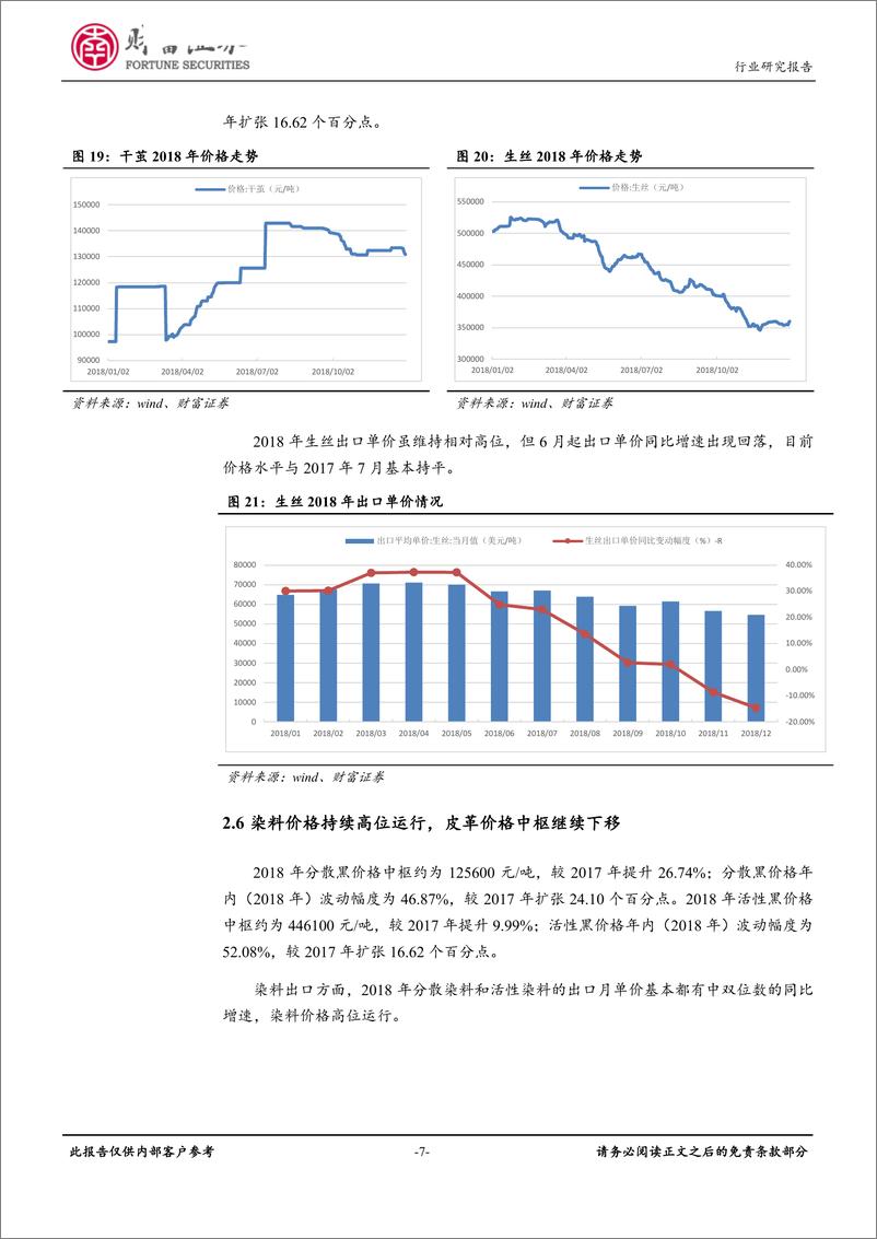 《纺织服装行业原材料数据跟踪点评（一）：关注棉纺、毛纺板块相关投资机会-20190213-财富证券-13页》 - 第8页预览图