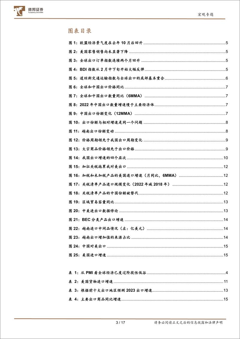 《宏观专题：三个维度看出口，增速何时见底？-20230316-德邦证券-18页》 - 第5页预览图