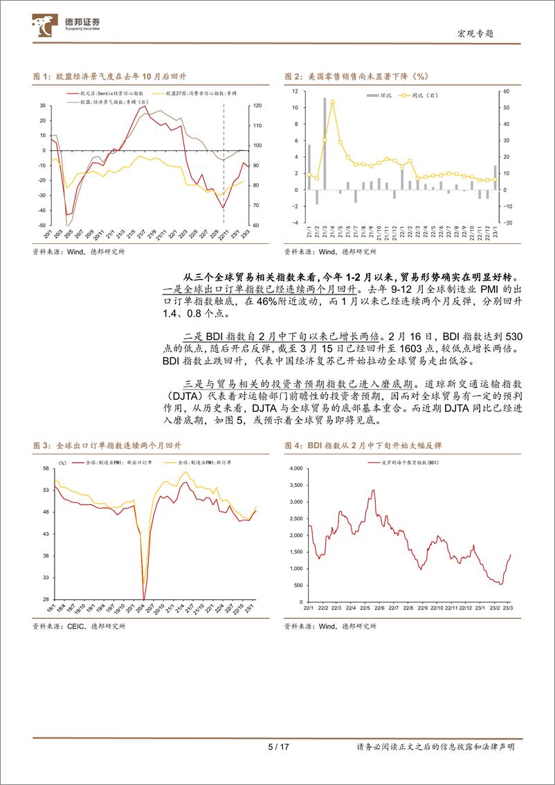 《宏观专题：三个维度看出口，增速何时见底？-20230316-德邦证券-18页》 - 第7页预览图