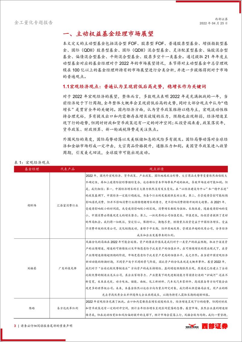 《金融产品专题系列研究之五：21年公募基金年报头部基金经理投资展望汇总分析-20220425-西部证券-45页》 - 第4页预览图