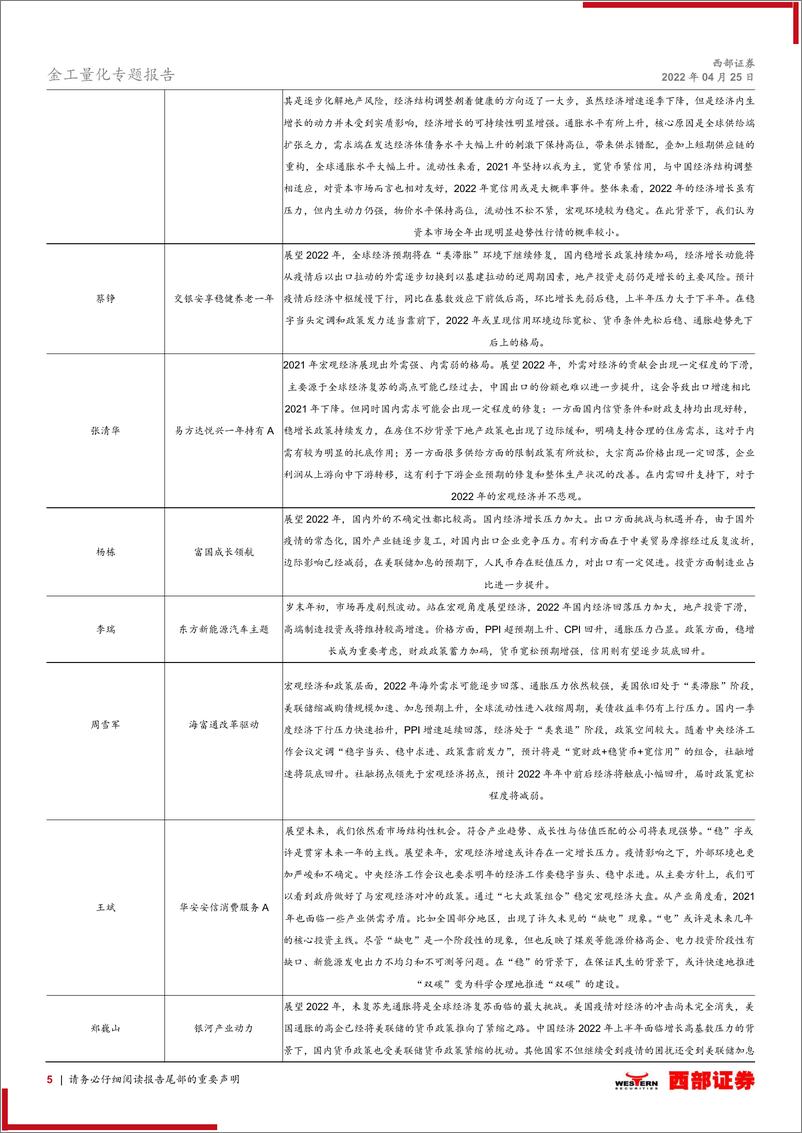 《金融产品专题系列研究之五：21年公募基金年报头部基金经理投资展望汇总分析-20220425-西部证券-45页》 - 第6页预览图